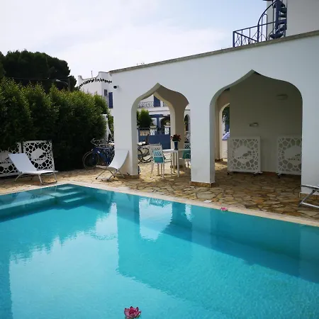 Torreblu Aparthotel